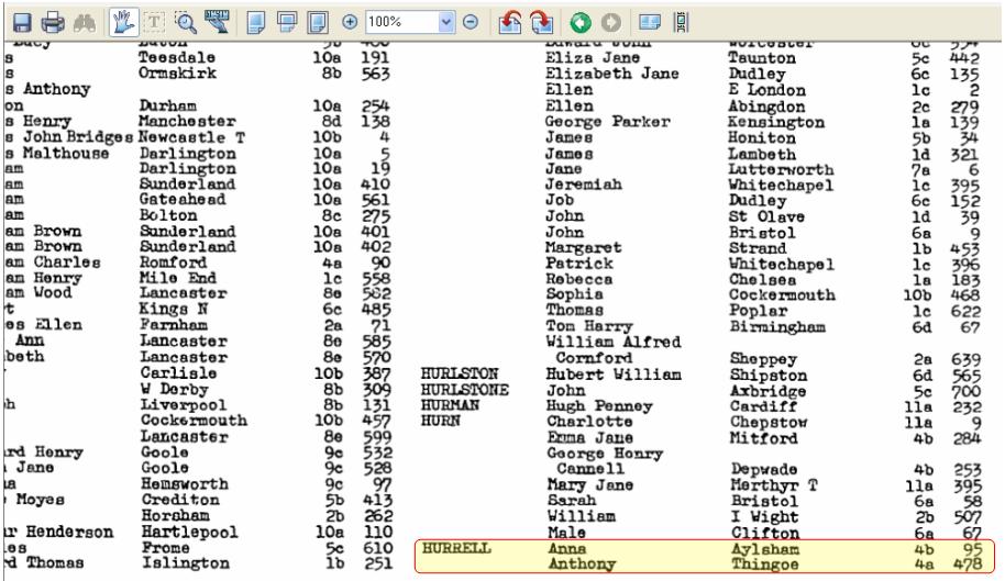 Sample image birth index