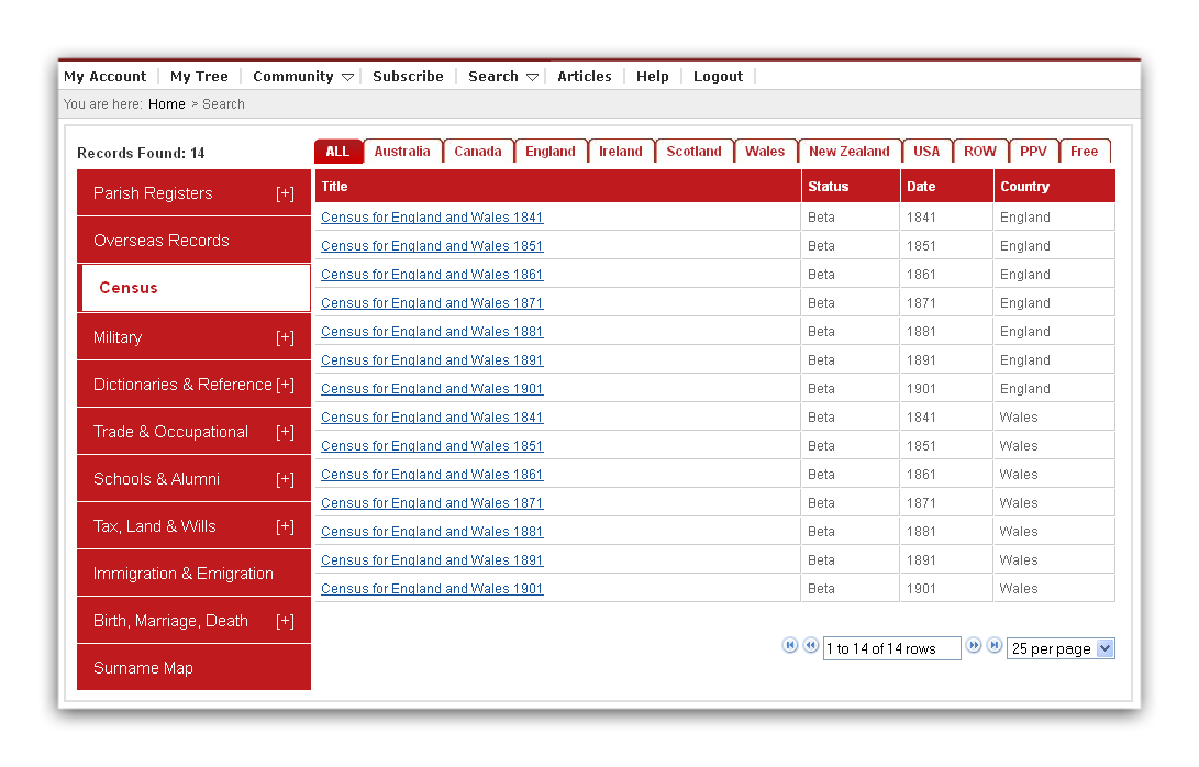 Search Census