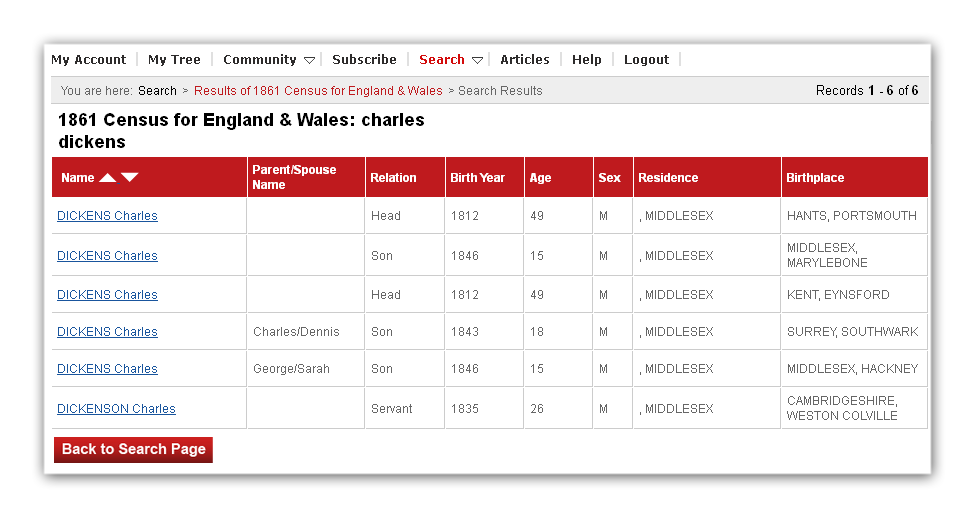 Search Census